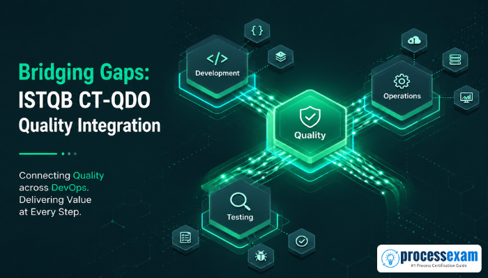 An abstract isometric illustration showing interconnected hexagonal nodes representing DevOps stages, with a central