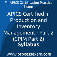 CIPM Valid Test Preparation