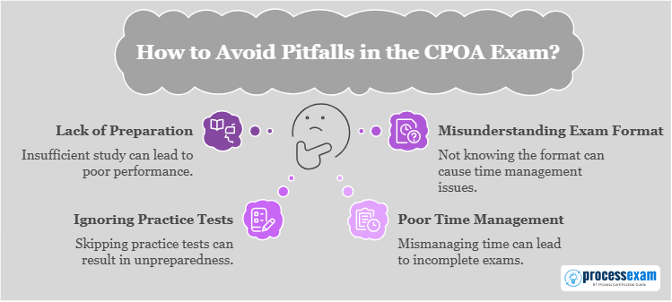 Infographic on avoiding pitfalls in the CPOA exam, highlighting key challenges like lack of preparation, misunderstanding the exam format, ignoring practice tests, and poor time management, with ProcessExam branding.