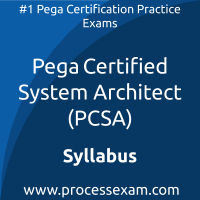 Authorized PSM-I Certification