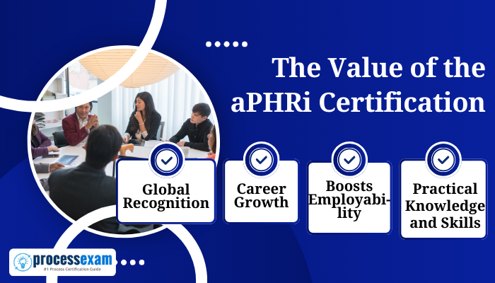 Group of professionals in a meeting discussing the value of the aPHRi certification with key benefits like global recognition, career growth, boosting employability, and practical knowledge highlighted.