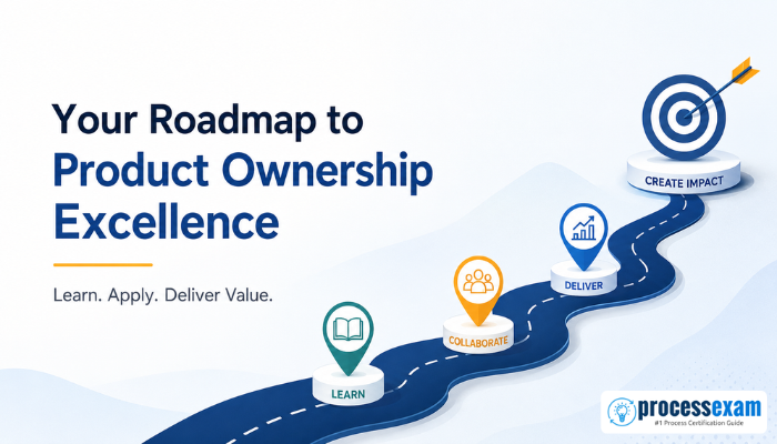 A clean digital banner showing a winding roadmap with milestones for learning, collaboration, delivery, and impact, leading to a target symbolizing product ownership success.